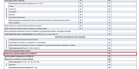 Formulario 350 Retención En La Fuente Fue Modificado Vertice Accounts