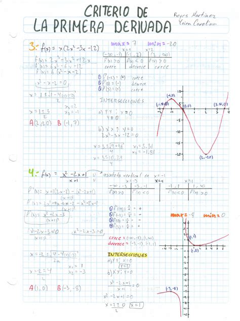 Criterio De La Primera Derivada Pdf