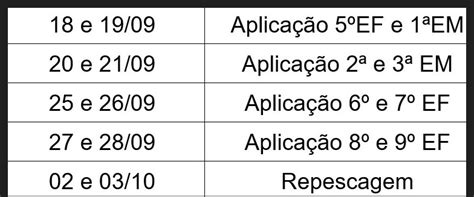 Cronograma Prova Paulista Bimestre Portal De Atendimento