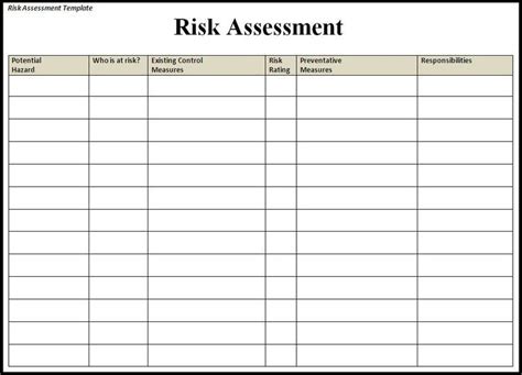 Image result for risk assessment template | Risk analysis, Word template, Hazard analysis