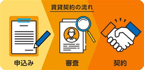 賃貸契約に必要なものを一覧でチェック。賃貸契約書の正しい読み方、連帯保証人の条件で知りたいポイント｜引越しガイド｜中部電力ミライズ