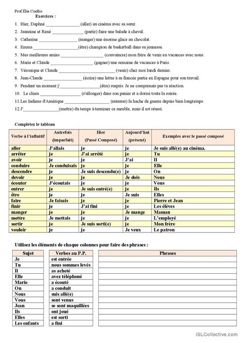 Passé Composé Guide De Grammaire Français Fle Fiches Pedagogiques Pdf And Doc