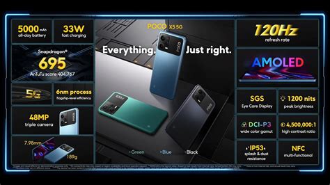 POCO X5 Pro 5G & X5 5G Specifications and Price Revealed - GamerBraves