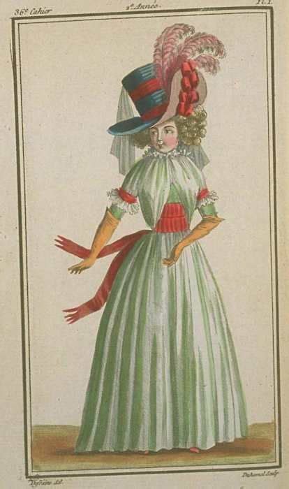 500 1780 1789 Fashion Plates Ideas In 2020 Fashion Plates 18th