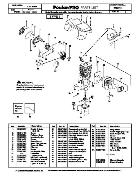 Poulan Pro Ppb4218 Chainsaw Parts List 2008