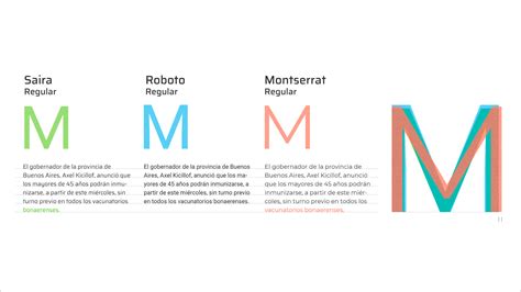 Tipografía And Css 1 Anatomía Del Cuerpo Tipográfico También Conocido Como Font Size