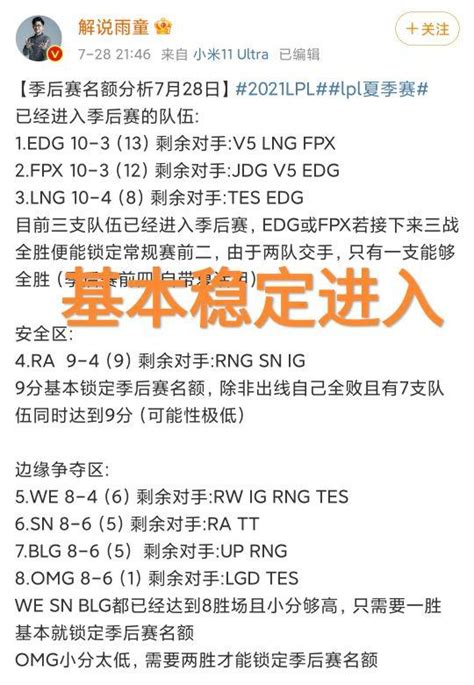 「lpl季後賽分析圖」火了，rng戰隊掉到第九，tes為了獲勝首發369 每日頭條