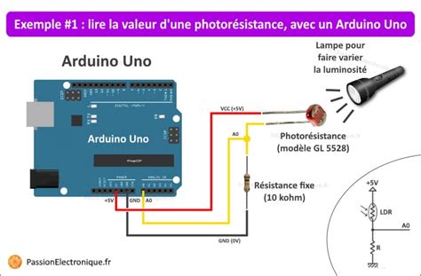 Photorésistance fonctionnement choix montages arduino