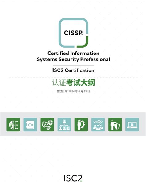 Isc Cissp