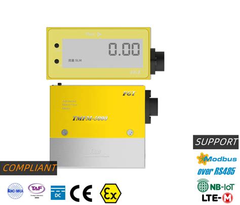 Unlocking Precise Flow Control The Tmfm Mems Mass Flow Meter Is