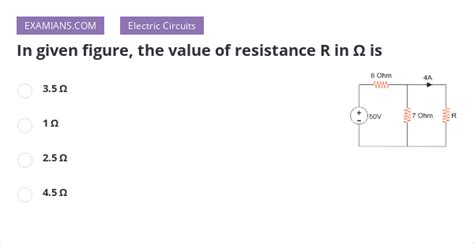 In Given Figure The Value Of Resistance R In Is Examians