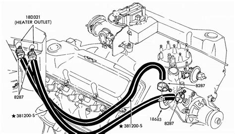 How To Replace Heater Hoses On A 2000 Ford Windstar Step By Step Diagram