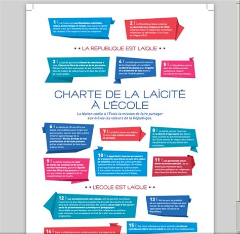 éduscol la laïcité charte de la laïcité pdf Crpodt