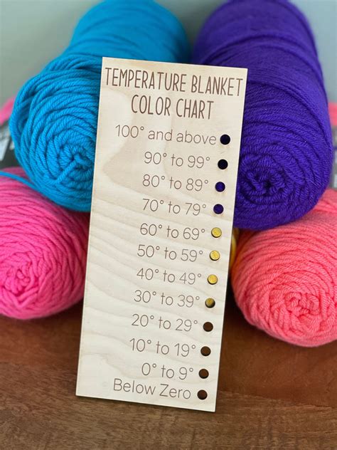 Temperature Blanket Color Chart Reusable Wood Card Crochet Etsy