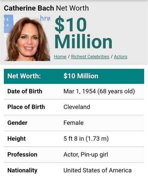 Catherine Bach net worth | Catherine bach, Richest celebrities, Pin up
