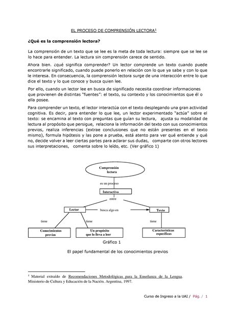 LSLacomprension Lectora EL PROCESO DE COMPRENSIN LECTORA 1 øQuÈ es