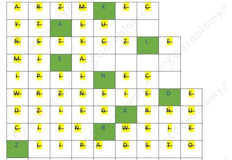 Wykre L Z Poziomych Rz D W Diagramu Zadanie Szkolni