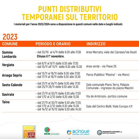 Raccolta differenziata novità per i 30 Comuni che fanno parte della