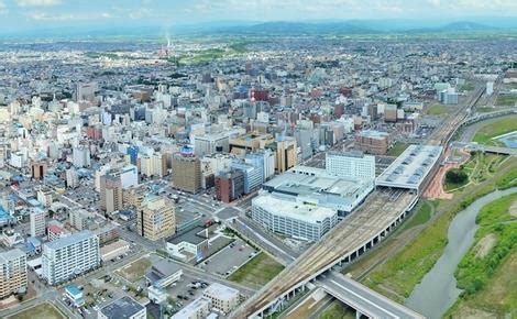 企業立地スライド画像1 | 旭川市