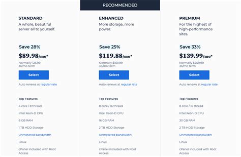 Bluehost Pricing Plans & Price List - How Much Does It Cost?