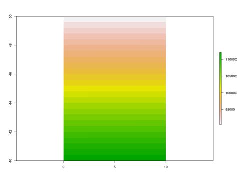 spatial - How to draw map for specific country in r plot from a whole ...