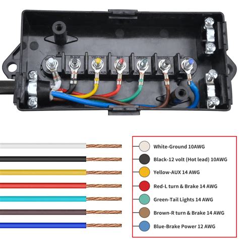 Electrical Junction Box Wiring Diagram