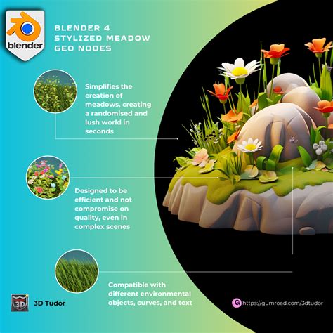 Blender 4 Grass And Flowers Meadow Procedural Geometry Node