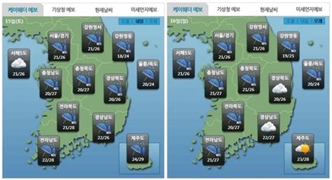 내일 날씨 전국 흐리고 비 오는 주말일요일까지 곳곳 비 소식