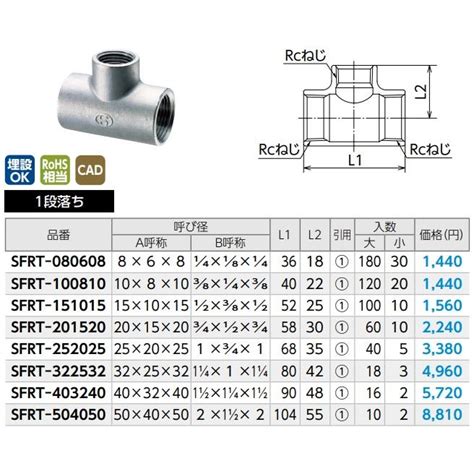 114×1 ステンレスねじ込み継手 異径チーズ Sfrt 322532 Sus304 オンダ製作所 Sfrt 322532