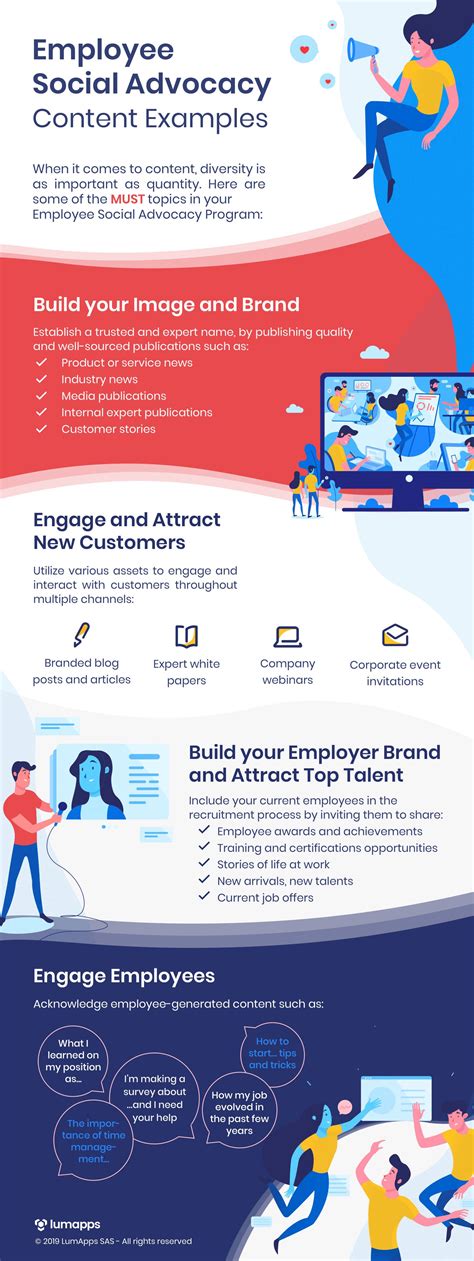 What Is Employee Advocacy Benefits Examples And Strategies