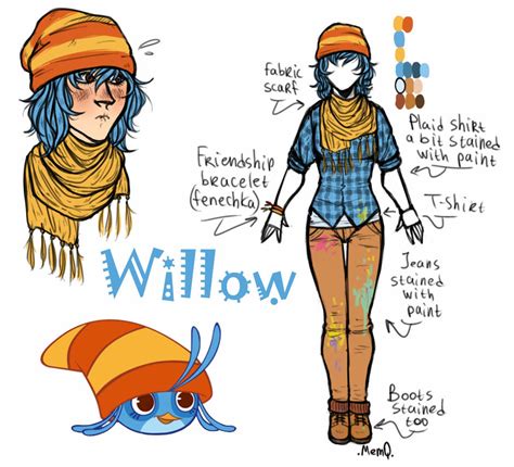 Angry Birds Stella: Willow humanization by MemQ4 on DeviantArt