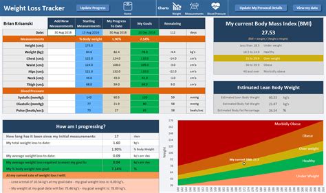 Weight Loss Percentage Calculator Excel Template - WeightLossLook