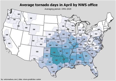 Annual And Monthly Tornado Day Averages By Nws Forecast Area