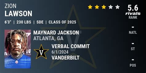 Zion Lawson 2025 Strongside Defensive End Vanderbilt