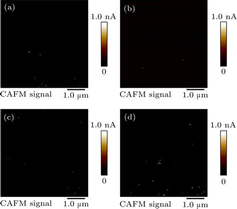 Surface Termination Effects On The Electrical Characteristics Of La O