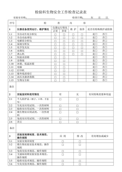 实验室生物安全工作检查记录表