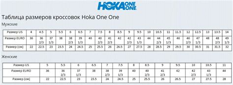 Hoka One One Size Chart - Cool Product Assessments, Promotions, and ...