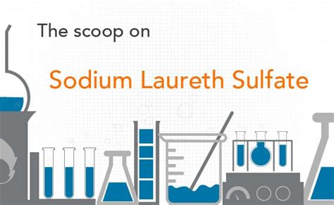 What is Sodium Laureth Sulfate: Chemical Free Living - Force of Nature