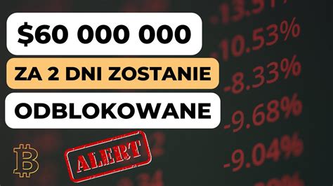 WAŻNY TYDZIEŃ DLA RYNKU KRYPTO MATIC SOLANA BLUR SEC COINBASE CPI