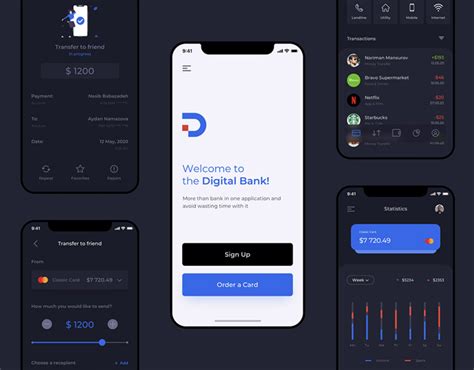 Top 10 Banking App Uiux Design Case Studies — Interface Market