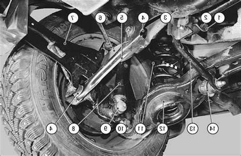 Exploring The Rear Suspension Of The Ford Focus