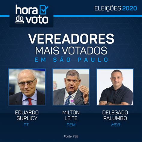 Vereadores Eleitos 2024 Sao Paulo Brazil Ree Lenora