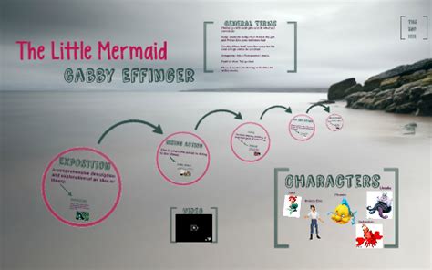 The Little Mermaid English Ending