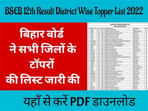 Bseb Th Result District Wise Topper List