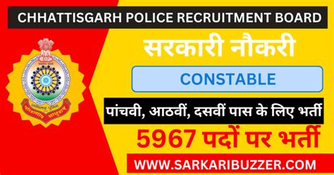 CG Police Constable Recruitment 2024 5967 Constable Posts Apply Online