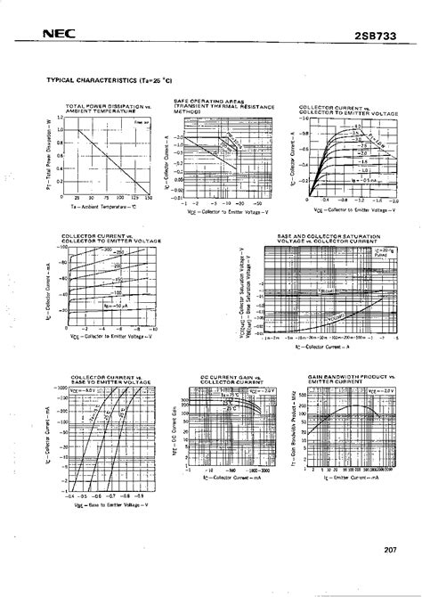 2SB733 Datasheet 2 3 Pages NEC PNP SILICON TRANSISTOR