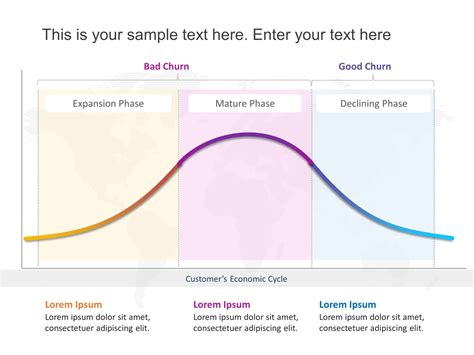 Customer Churn Management Powerpoint Template