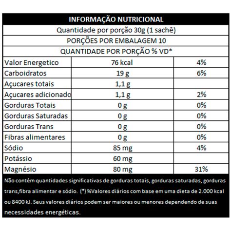 Go Recovery Gel Atlhetica Nutrition Tudo Em Suplementos Alimentares