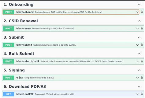 Efficient Zatca Solution Provider Achieve E Invoicing Compliance