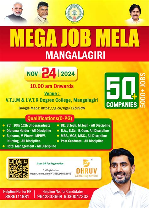 Mega Job Mela Mangalagiri 24th November 2024 Frequent Jobs